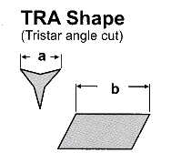 TRA_SHAPE