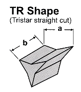TRSHARP